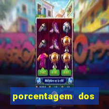 porcentagem dos slots pg popbra