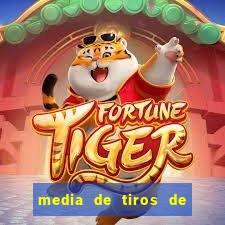 media de tiros de meta por jogo