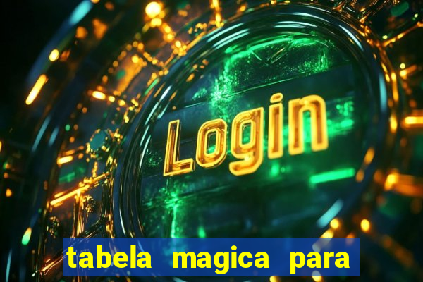 tabela magica para a quina